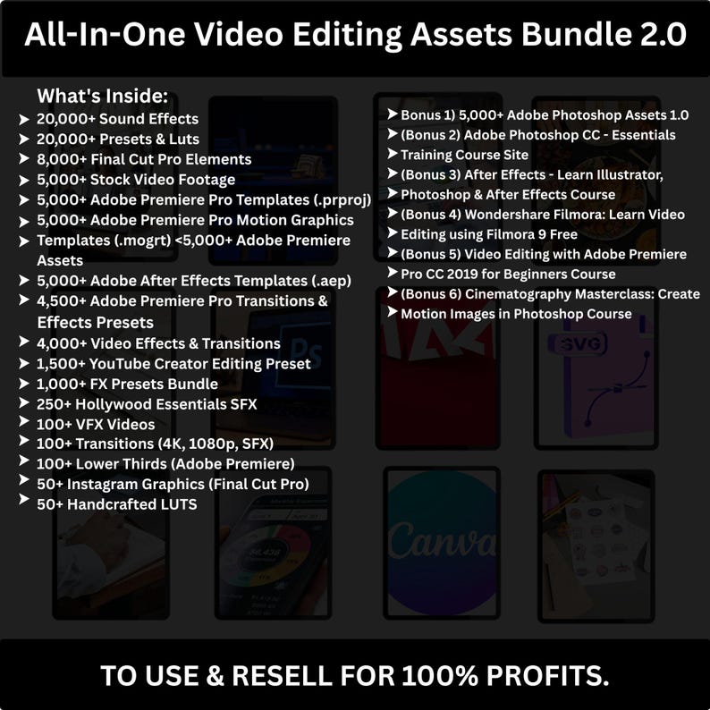 85 Million+ Ultimate PLR MRR Bundle Ideal for Passive Income | Plr Mrr Digital Products| Master Resell Rights | All our PLR Digital Products