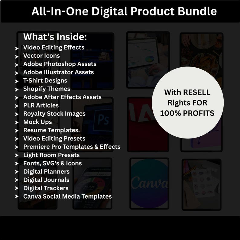 85 Million+ Ultimate PLR MRR Bundle Ideal for Passive Income | Plr Mrr Digital Products| Master Resell Rights | All our PLR Digital Products